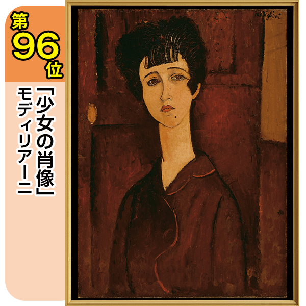 発表！デジタルミュージアム収録 世界の名画人気100：【公式