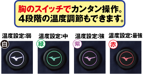 ミズノ発熱ベスト：【公式】ユーキャンの通販ショップ