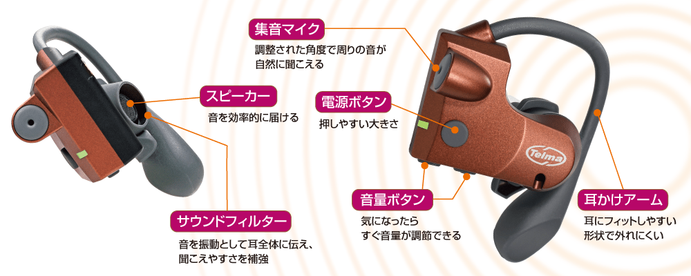 テルマホン