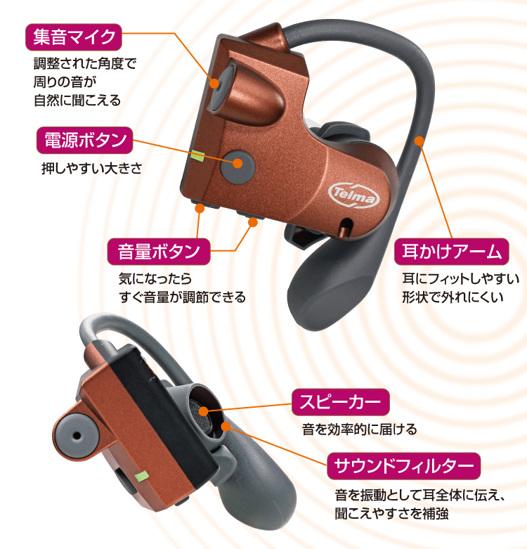 テルマホン