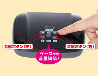 テルマホン