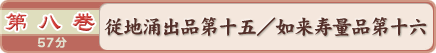 第八巻　従地涌出品第十五／如来寿量品第十六　５７分