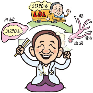 さあ、あなたも笑って元気になろう！