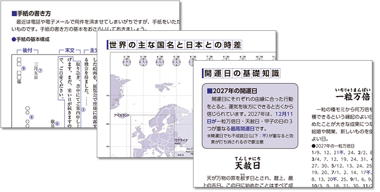 暮らしのお役立ち情報