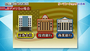 池上彰の経済教室 巻   ユーキャン通販ショップ