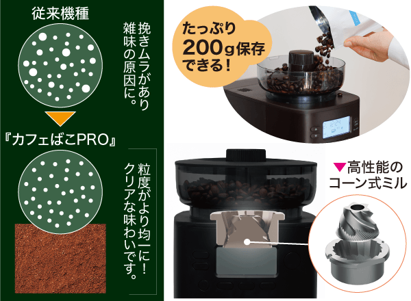 「カフェばこＰＲＯ」