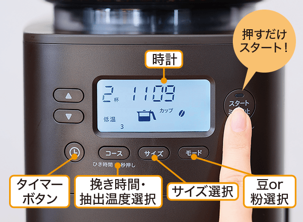 「カフェばこＰＲＯ」
