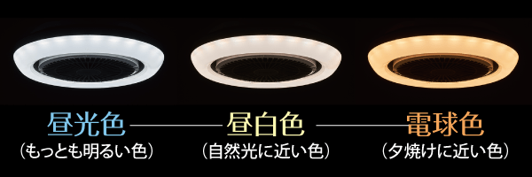 調色5段階