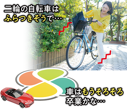 電動楽らく三輪自転車：【公式】ユーキャンの通販ショップ