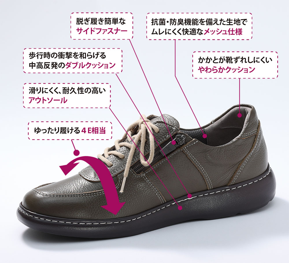紳士靴職人の技が光る。機能美を感じる逸品。