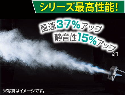 コンパクトなのに力強い風！