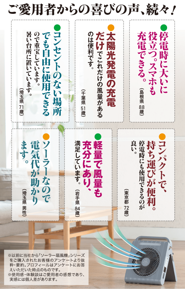 ご愛用者からの喜びの声、続々！