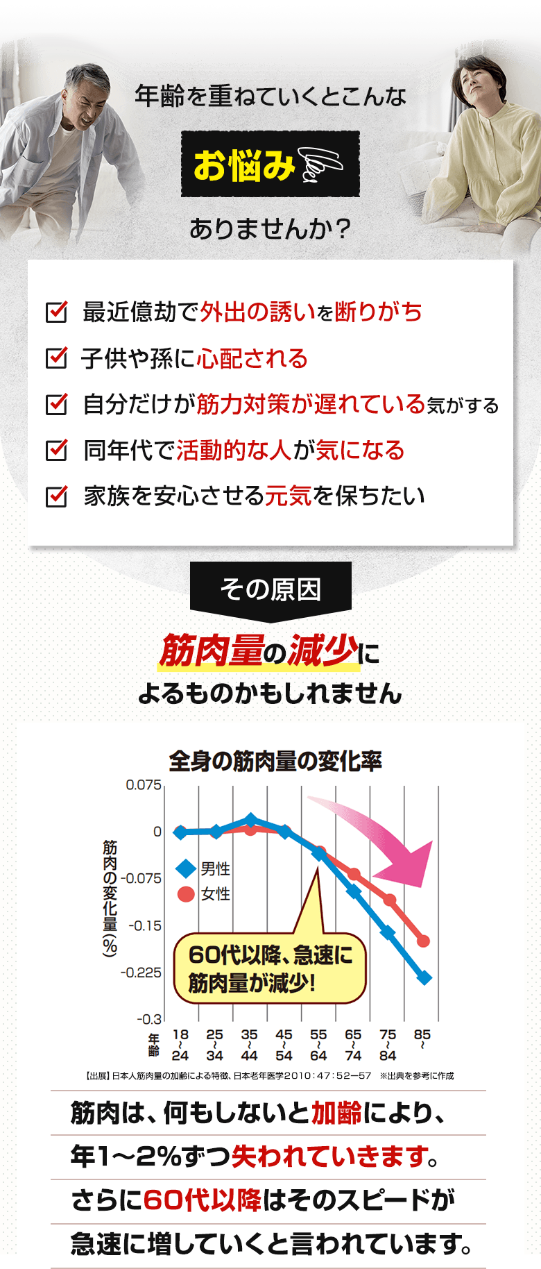 こんなお悩みありませんか