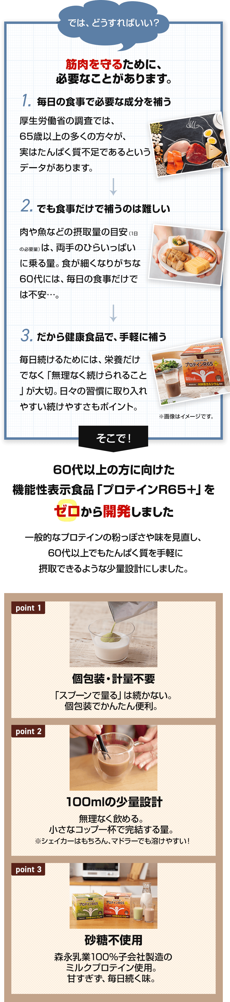 筋肉を守るために