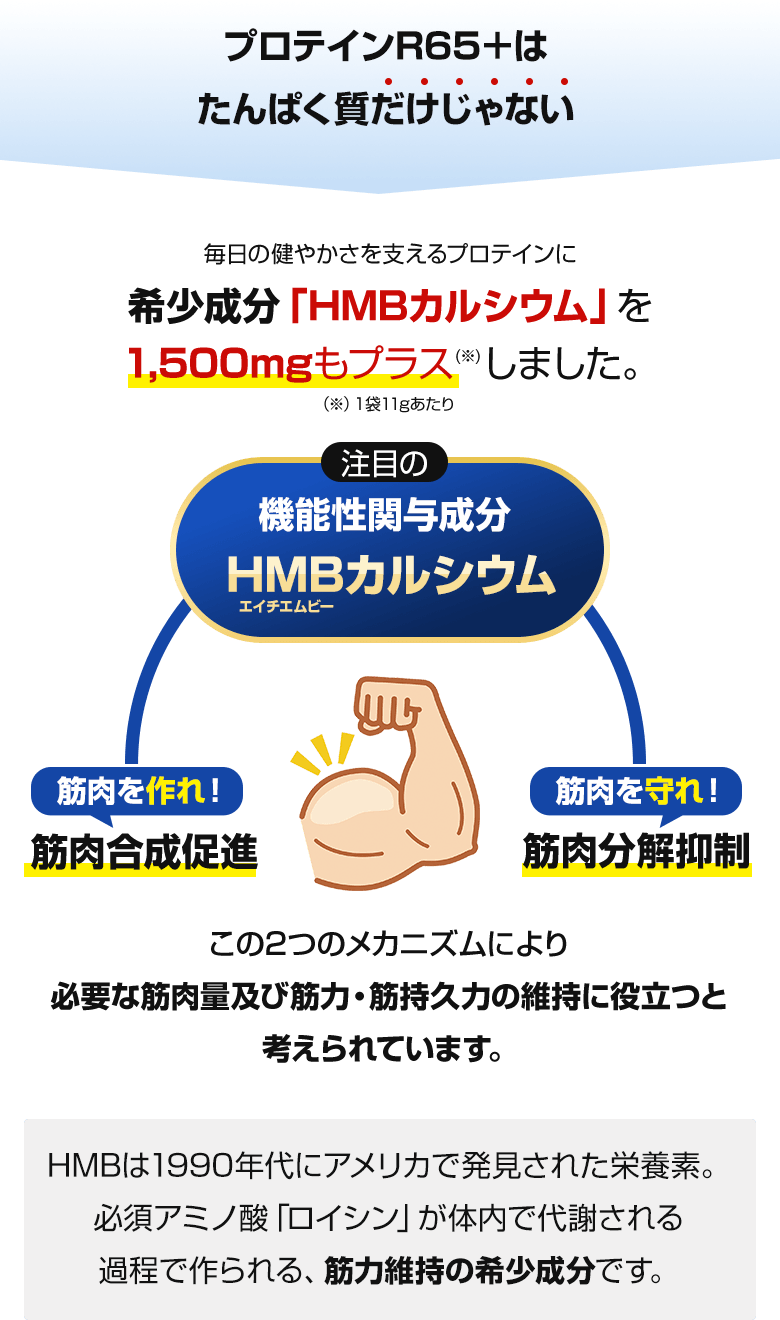 HMBとカルシウムをプラス