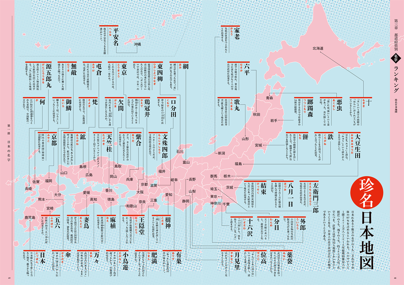 日本の名字・家紋大事典 全4巻   ユーキャン通販ショップ