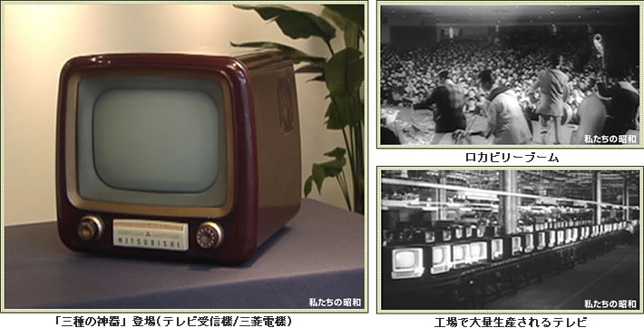 「三種の神器」登場（テレビ受信機／三菱電機）／ロカビリーブーム／工場で大量生産されるテレビ