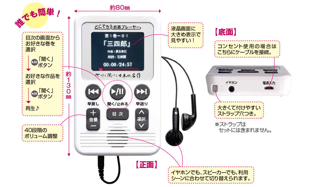 プレーヤー版] やさしく聞ける日本の名作 どこでもお話プレーヤー ...